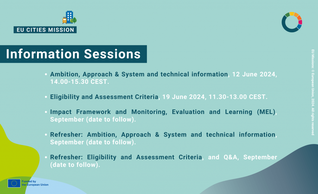 Enabling City Transformation Netzerocities