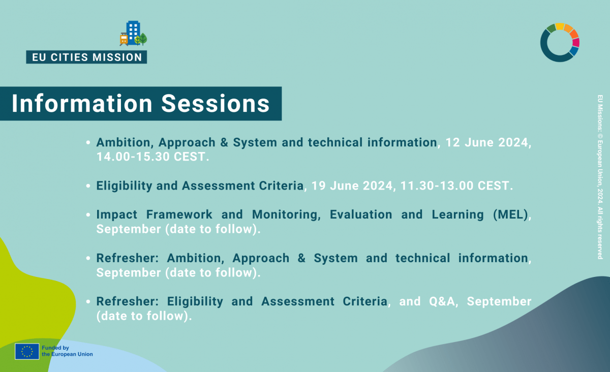 Enabling City Transformation Netzerocities