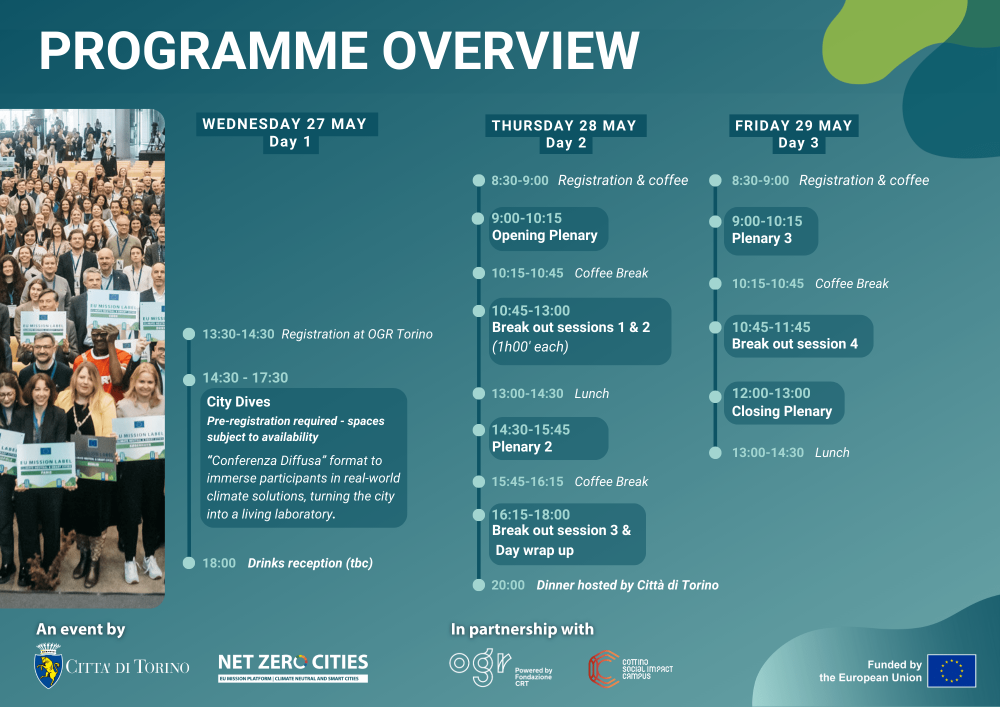 Programme overview – Canapii